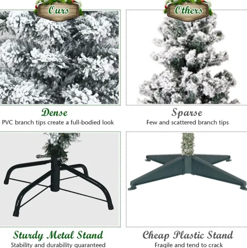 Pre-Lit Christmas Trees*The Holiday Aisle 54'' H Red/White Pine Cashmere Christmas Tree With 150 Led Lights