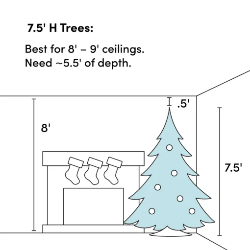 Pre-Lit Christmas Trees*Three Posts 7.6' H Slender Green Artificial Spruce Christmas Tree Withf 400 Lights