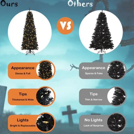 Pre-Lit Christmas Trees*The Holiday Aisle Slendert Black Realistic Artificial Pvc Cashmere Christmas Tree